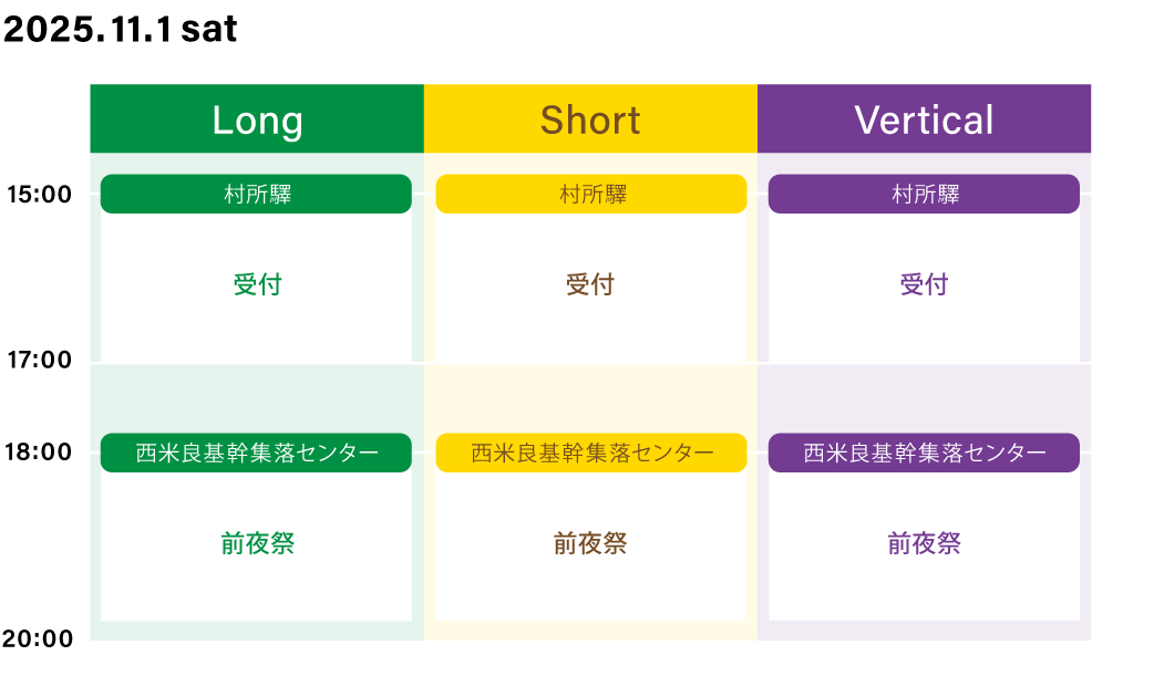 スケジュール（前日）