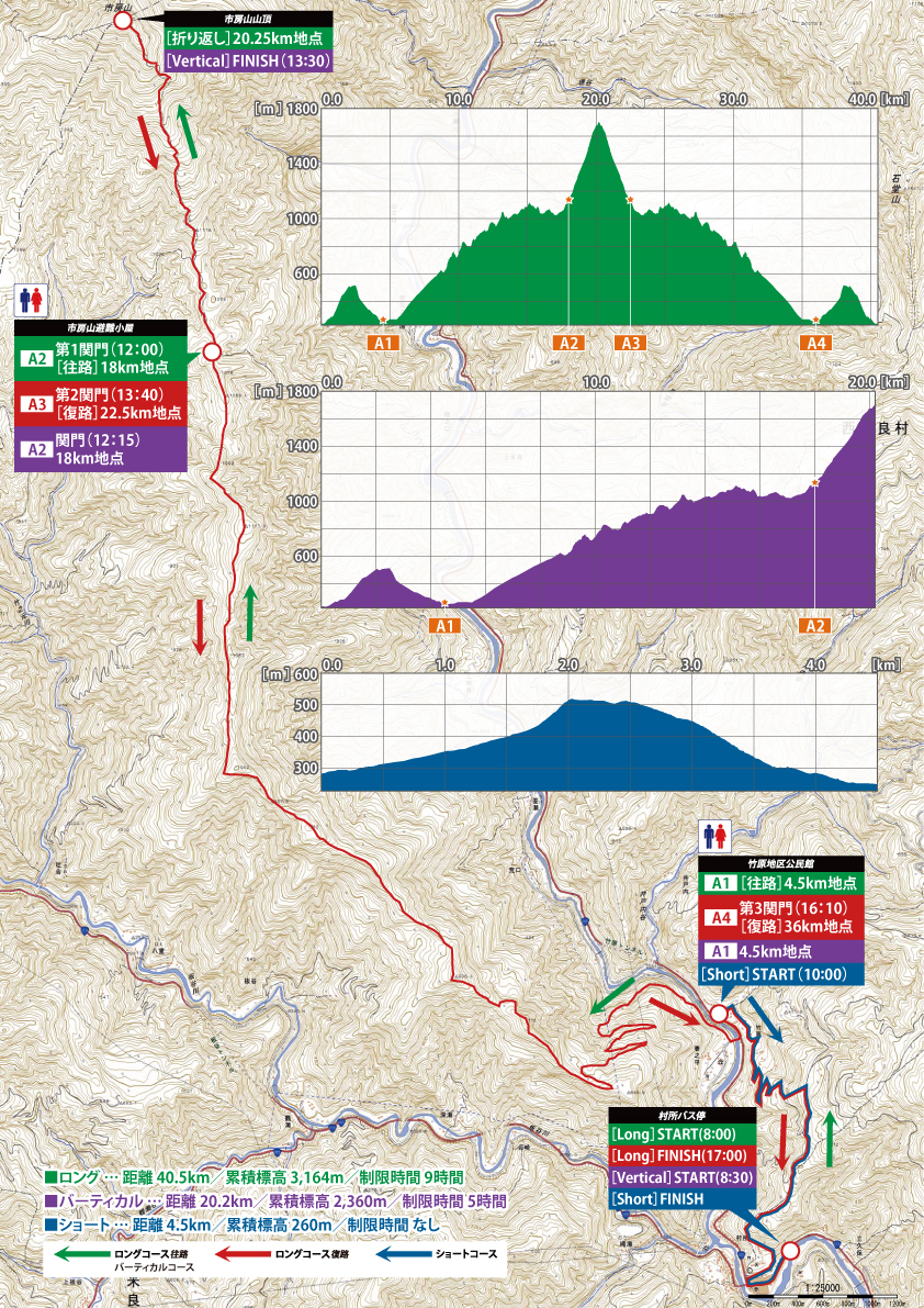 西米良スカイトレイル コースマップ
