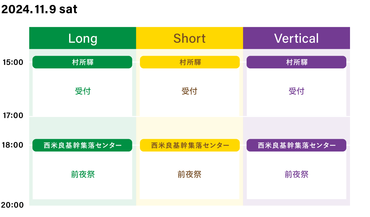 スケジュール（前日）