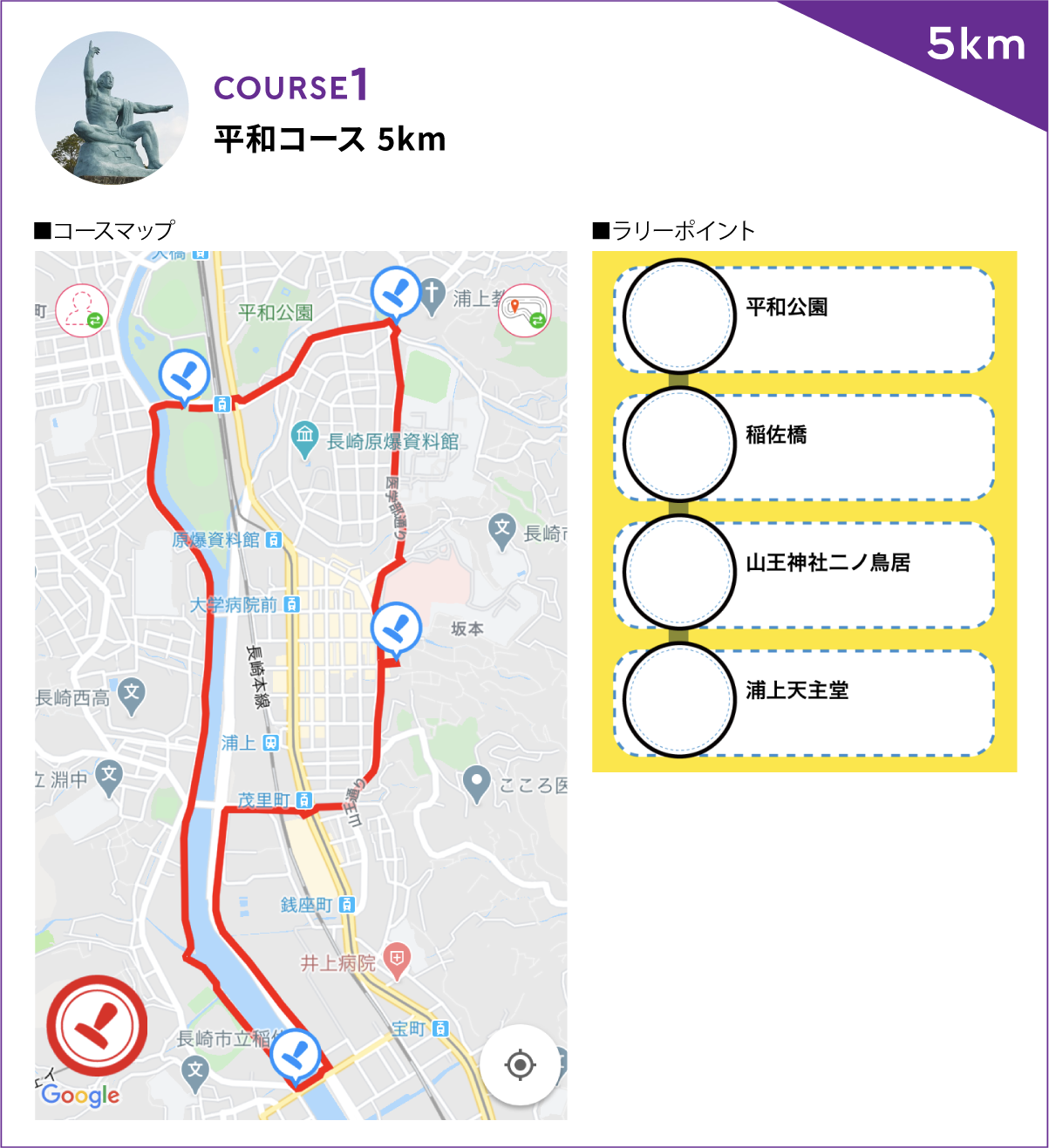 平和コース 5km